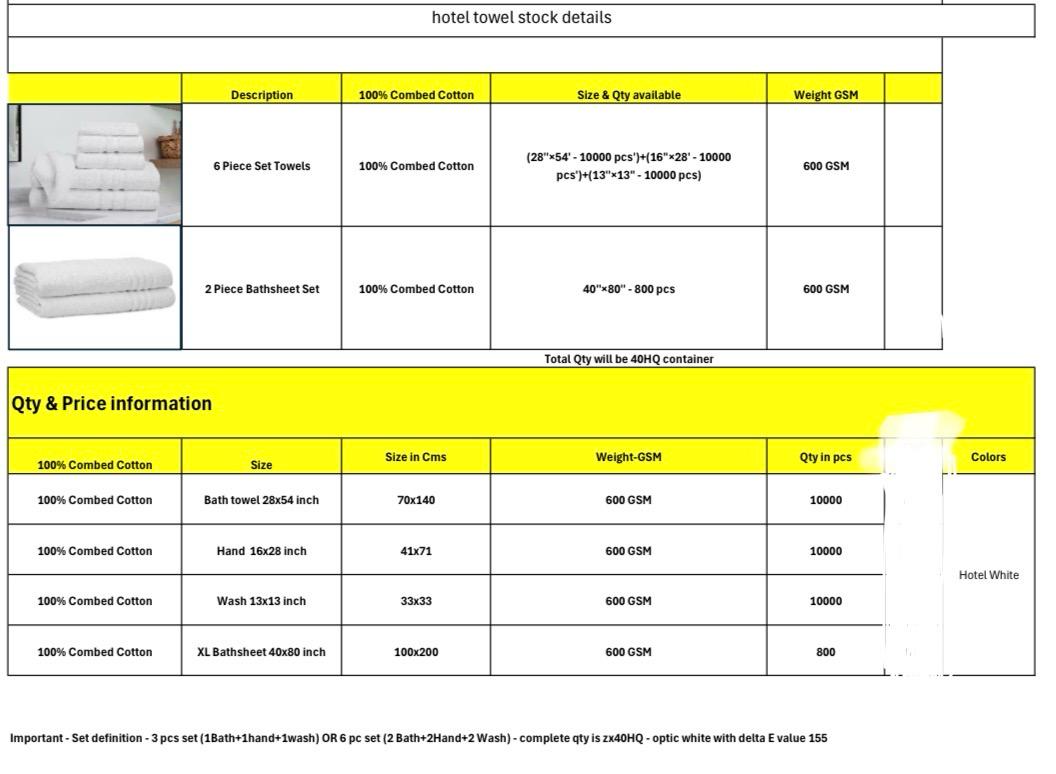 Towel — 13, manufactured by Jindal Yarns, Panipat